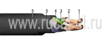 Кабель КГН 3х50+1х16