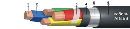 Кабель АПвБВ 3х25