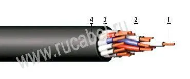 Кабель КУПР-Пн 52эх0,5