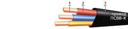 Кабель ПСВВ-К 1х1