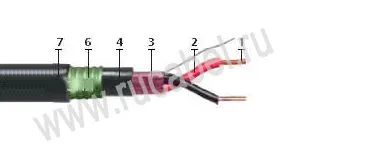 Кабель КПСВЭПсБПс 1х2х1