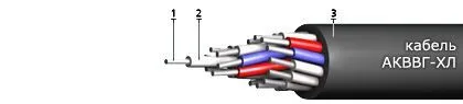Кабель АКВВГ-ХЛ