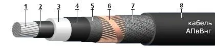 Кабель АПвВнг 3х300/50