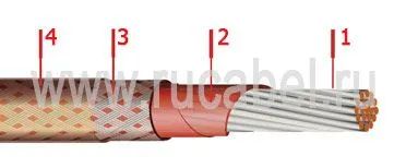 Кабель БИФ-А 0,35