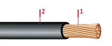 Кабель АПВ 6