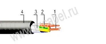 Кабель КРШС-П 4х16