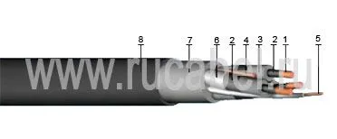 Кабель КГЭНШ 3х70+1х16+1х10