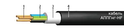 Кабель АППГнг-HF 4х95