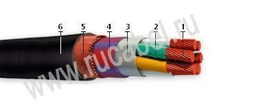 Кабель КНРМЭТПнг-HF 37х1