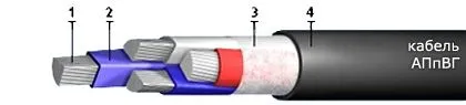 Кабель АПпВГ 3х10