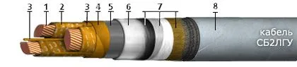 Кабель СБ2ЛГУ 3х95