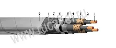 Кабель ОСБГ 3х50