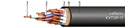 Кабель КУПЭВ-П 27х0,35