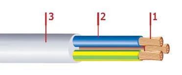 Кабель ПВС 3х2,5
